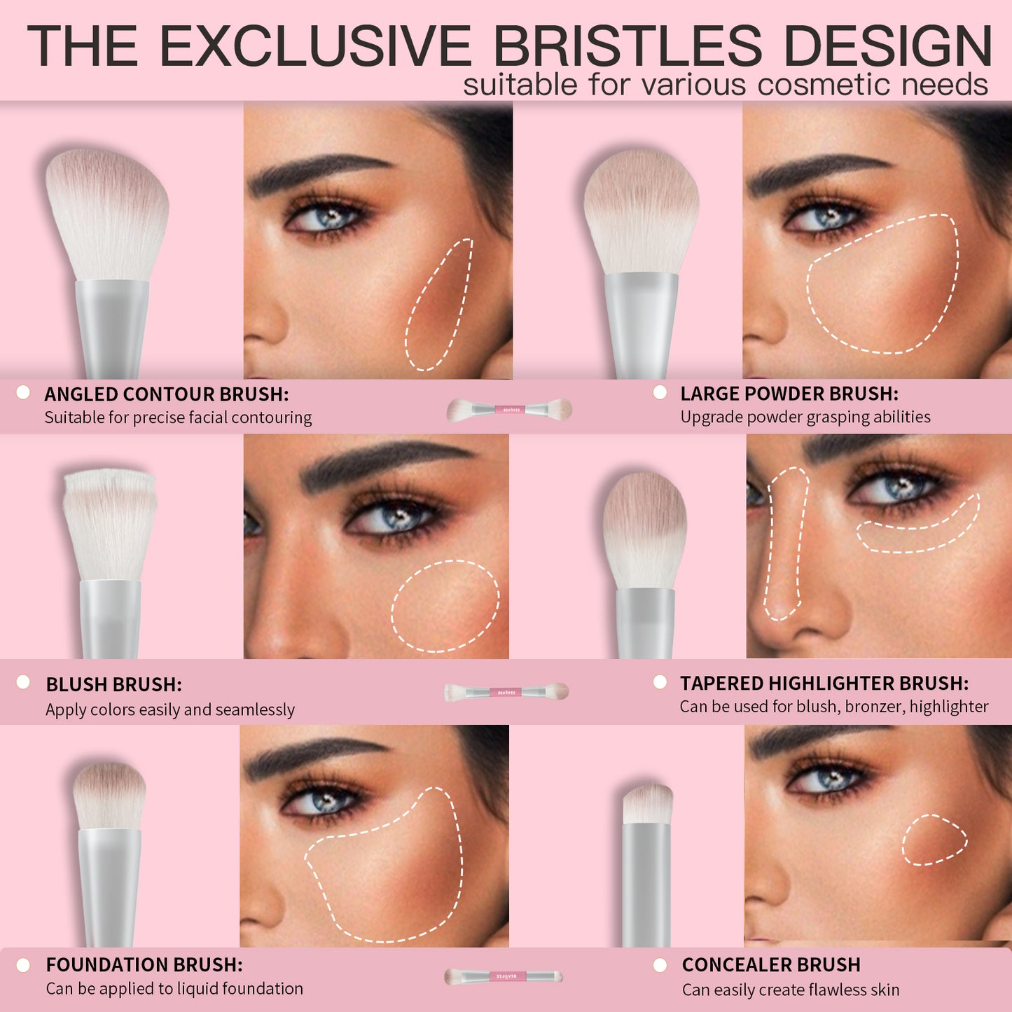 BEASOFEE Pro Duo End Face Brush Set